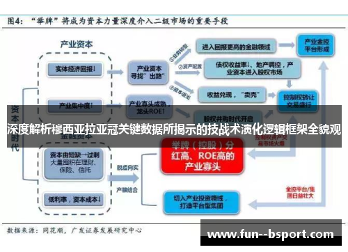 深度解析穆西亚拉亚冠关键数据所揭示的技战术演化逻辑框架全貌观