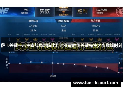 萨卡关键一击主宰战局对阵比利时亚冠胜负关键先生之夜巅峰时刻