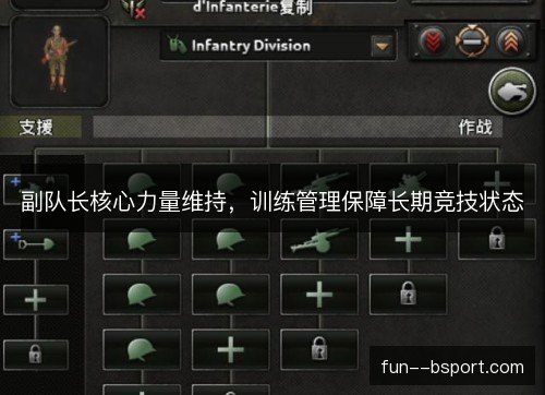 副队长核心力量维持,训练管理保障长期竞技状态 副队长核心力量维持,训练管理保障长期竞技状态